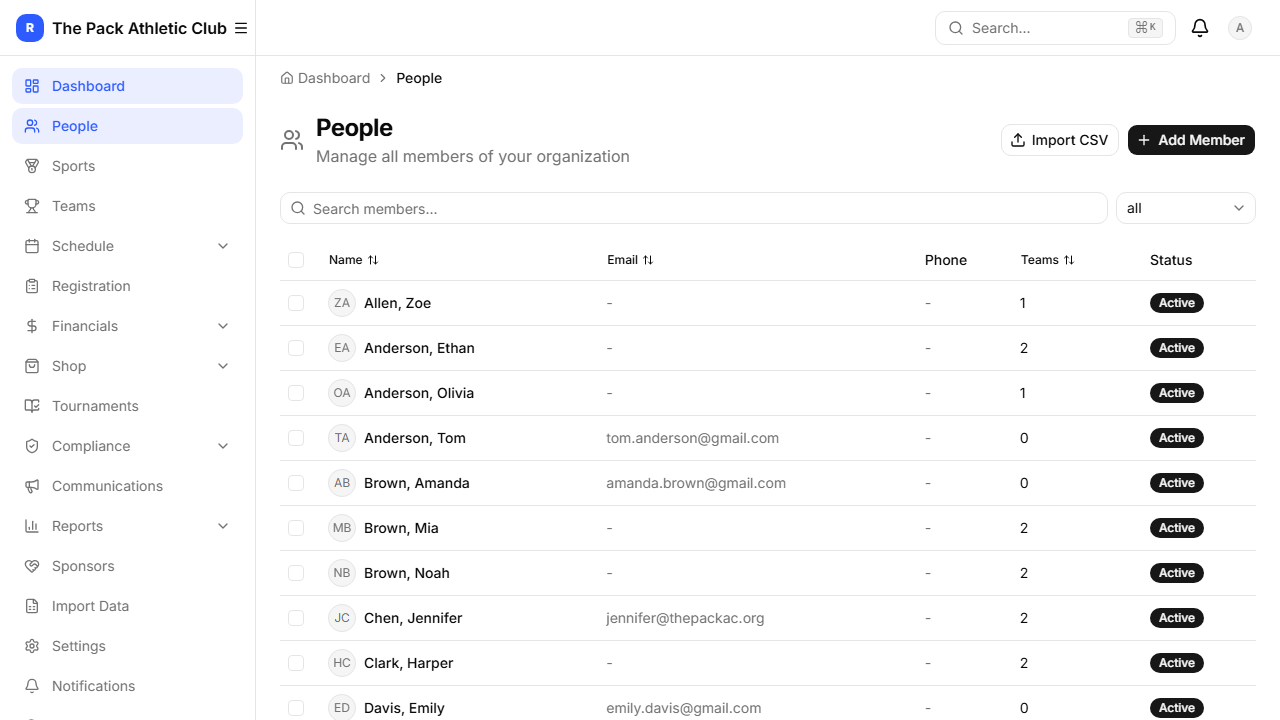 People page — members table