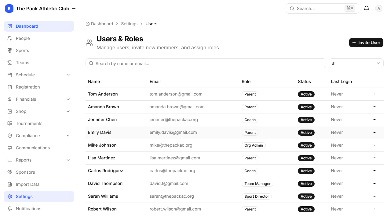 Users & Roles page